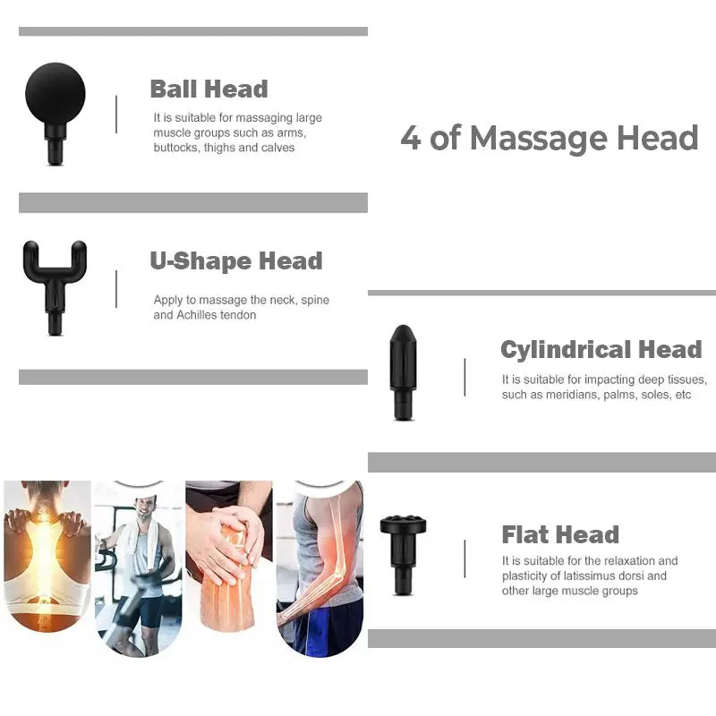 Pistola de massagem fascia portátil